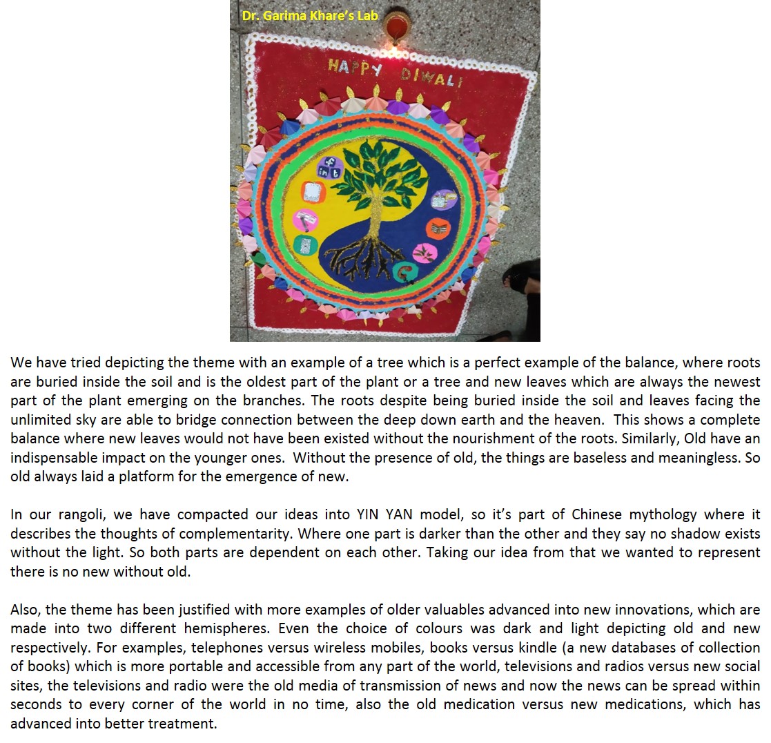Rangoli (Dr. Garima Khare)